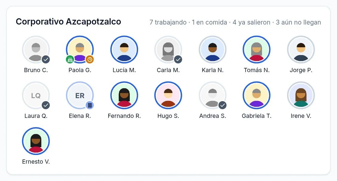 El equipo de un centro de trabajo en fotografías, cada persona con su estado.